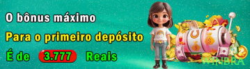 Betsoft Slots 3D Comparação